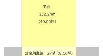 上木戸５丁目　売地